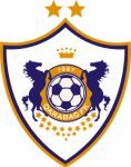 Qarabag